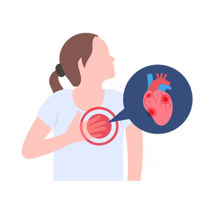 Arrhythmia, cardioneurosis, angina pectoris, tachycardia